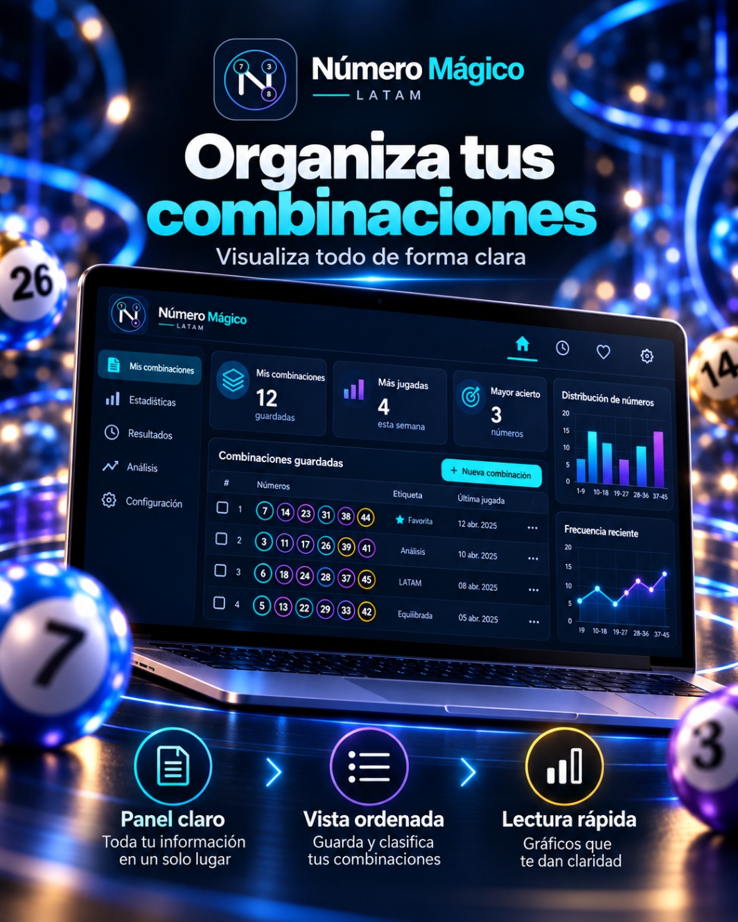 Número Mágico LATAM - Organiza tus combinaciones